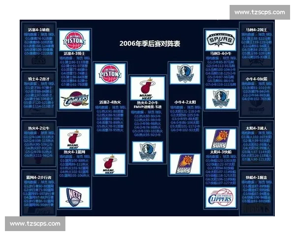 雷霆对阵鹈鹕比赛前瞻比分预测与关键因素深度解析全面看点